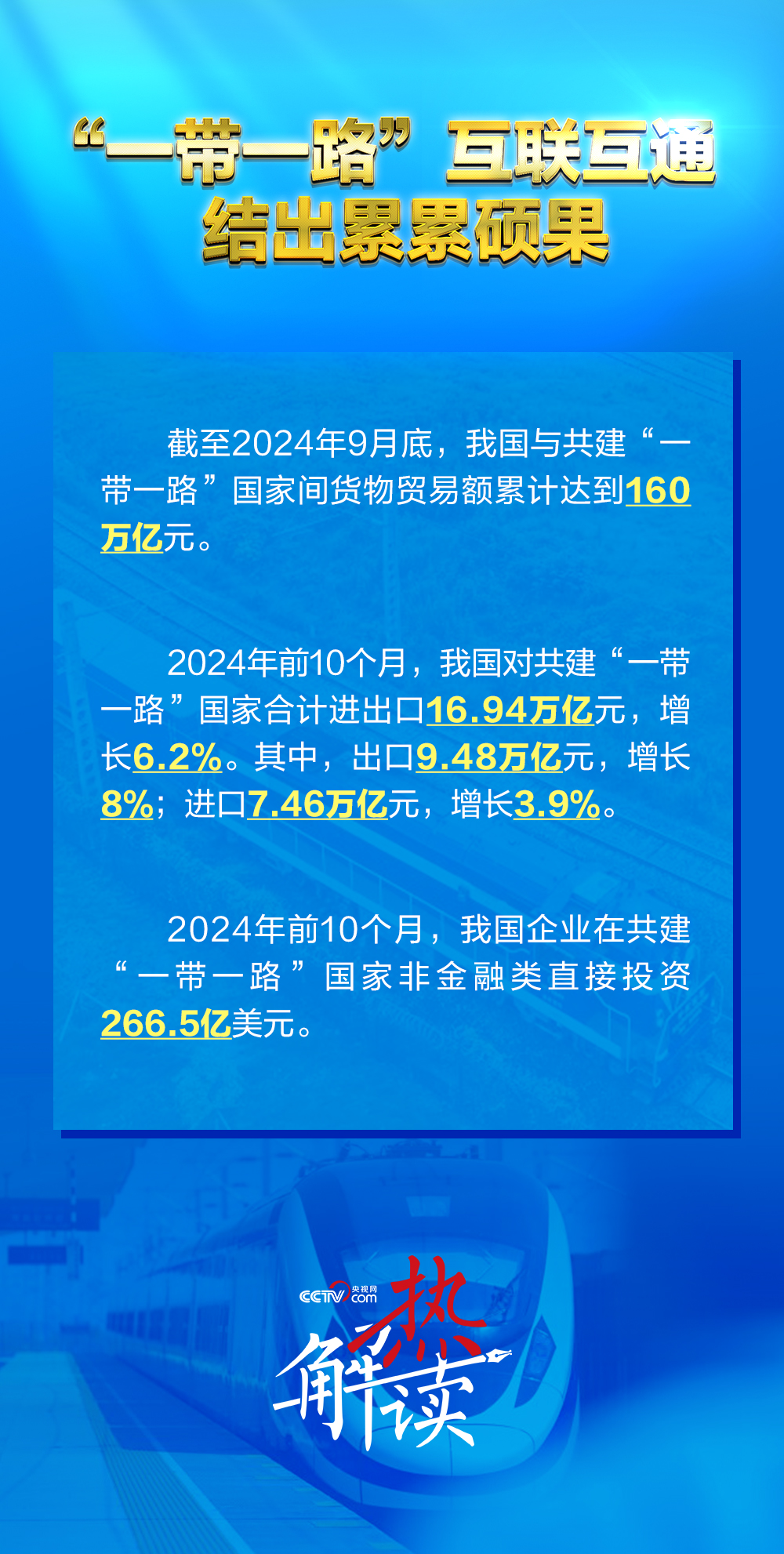 ”新阶段 习要求深化三个“联通”冰球突破热解读｜共建“一带一路(图4)