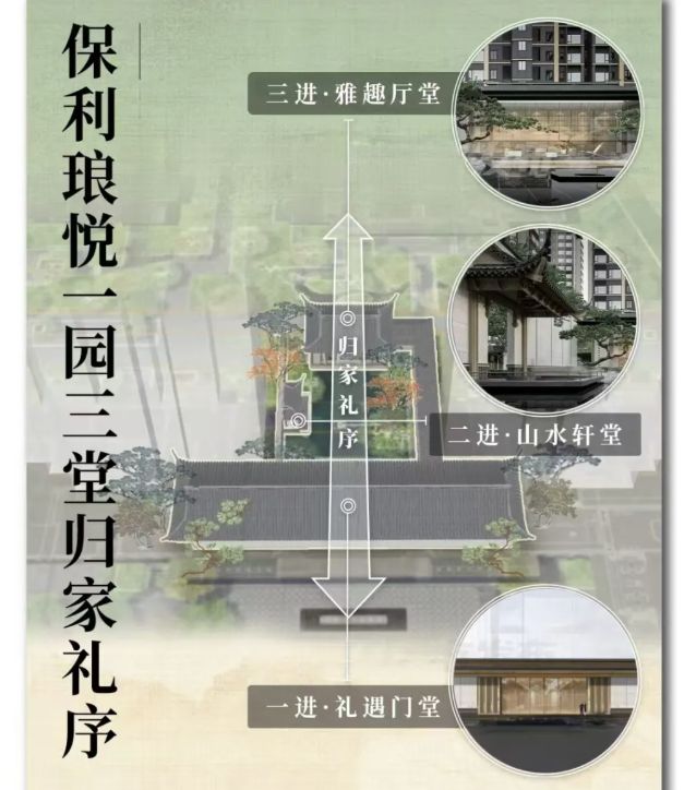 利琅悦售楼处发布启幕鼎级尊邸冰球突破技巧广州热搜楼盘｜保(图4)