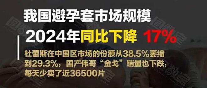 动3亿男女买爆情趣用品！冰球突破技巧安全套卖不(图3)